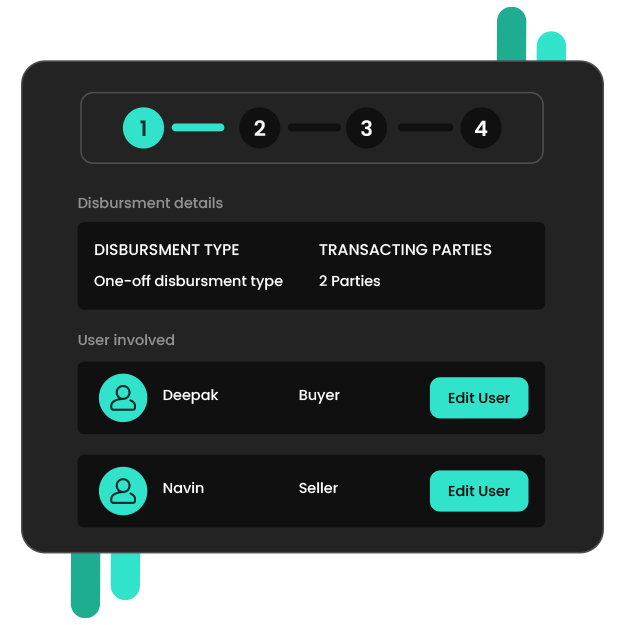 Every greenhouse is different. That’s why GrowSync lets you tailor workflows to match your crop types, zone layouts, climate preferences, and operational goals.