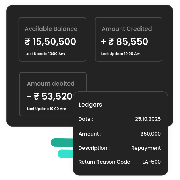 Whether you’re running one greenhouse or multiple sites across regions, GrowSync grows with you. Duplicate workflows, monitor remotely, and keep everything running smoothly from one dashboard.