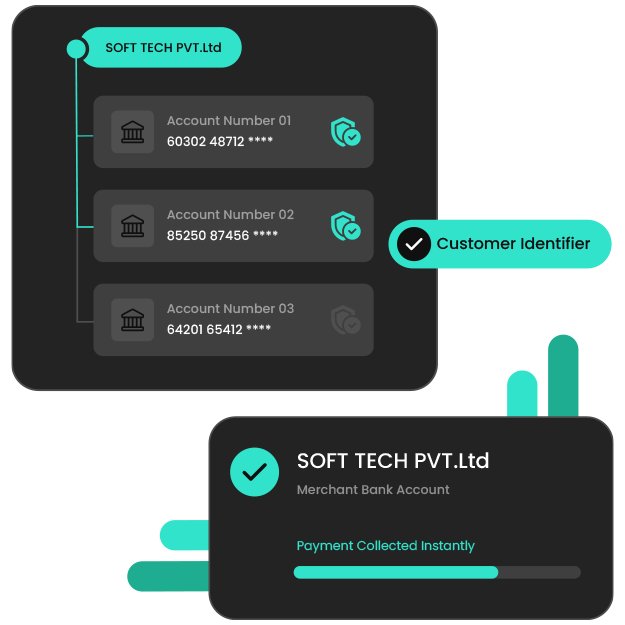 Whether you’re running one greenhouse or multiple sites across regions, GrowSync grows with you. Duplicate workflows, monitor remotely, and keep everything running smoothly from one dashboard.