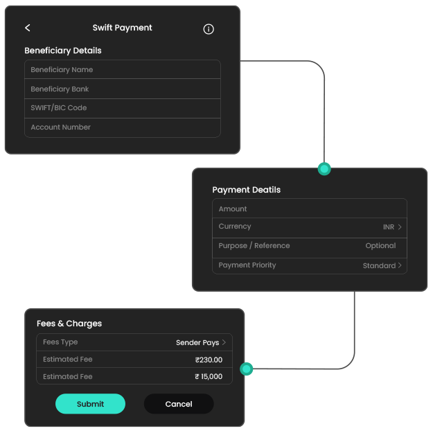 GrowSync interface promoting effortless climate, irrigation, and lighting control with automation features.